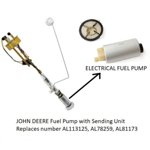 Fuel Pump with Sending Unit Assembly – AL113125